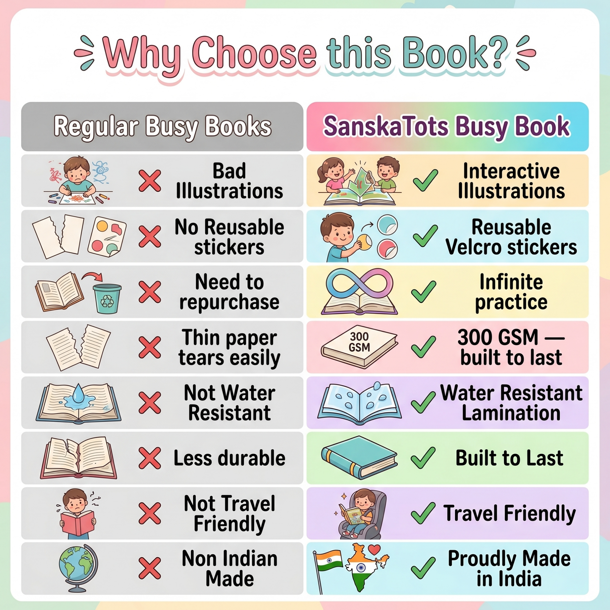 School readiness