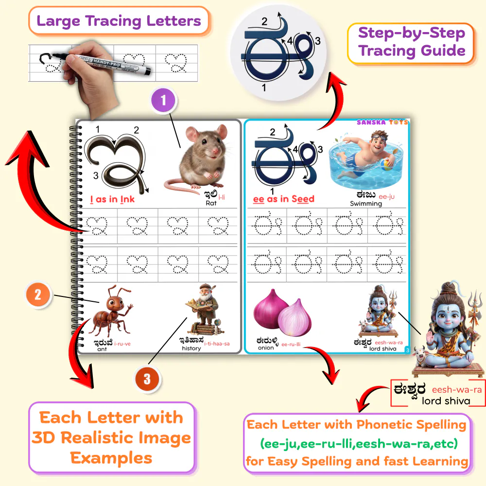 Everything in the box — Kannada 5 In 1 book with FREE pen and duster