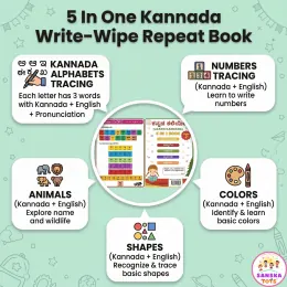 Gift for Kannada families