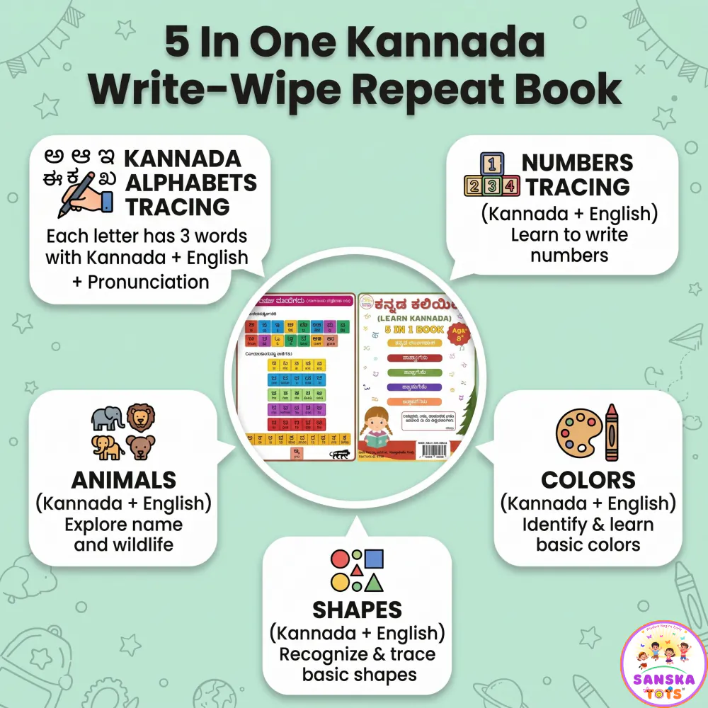 One book, six skills, two languages — language, motor, numeracy, cultural identity