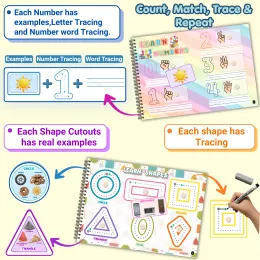 11 learning concepts