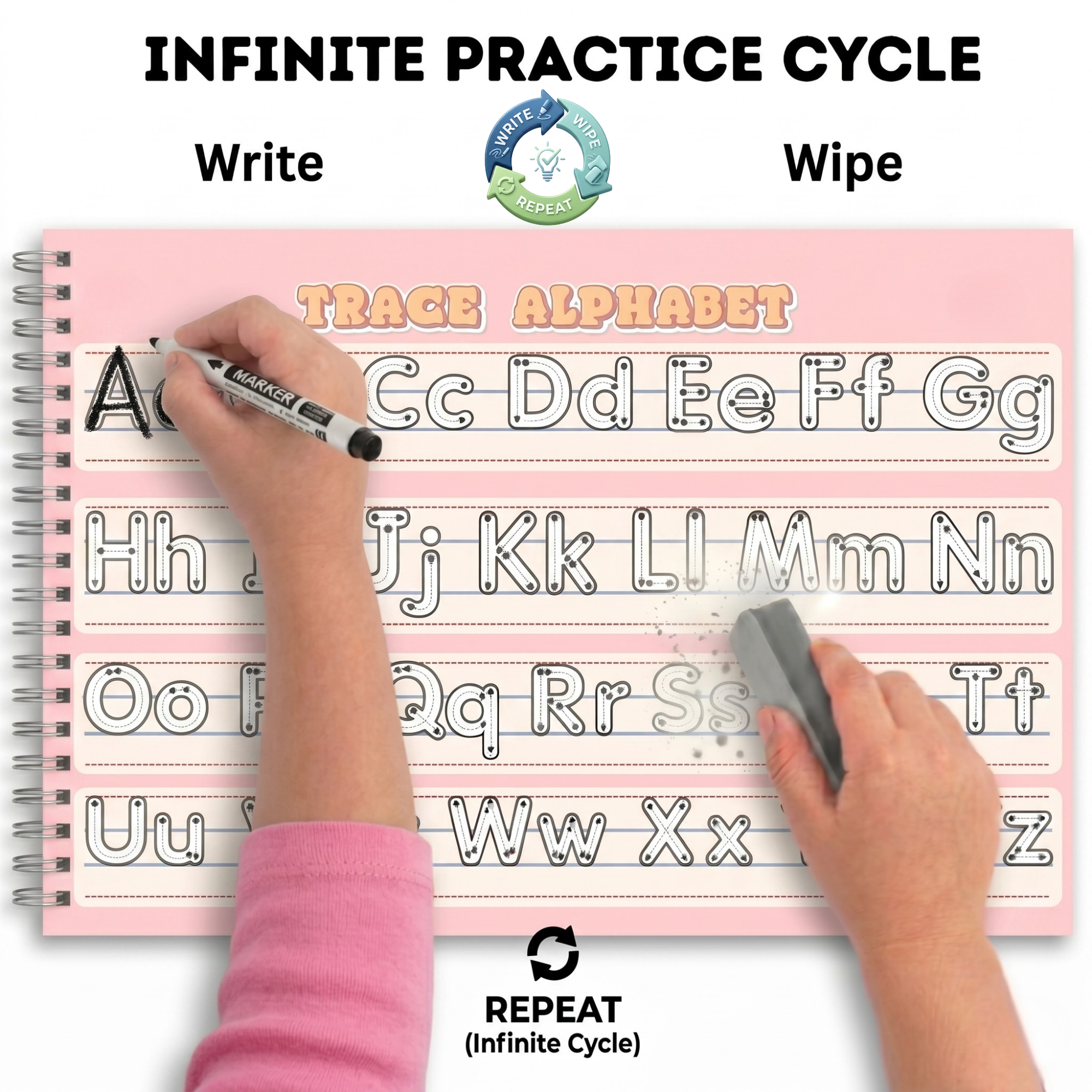 11 learning concepts