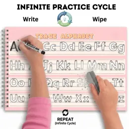 Write wipe repeat cycle