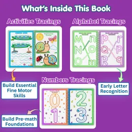 Inside pages