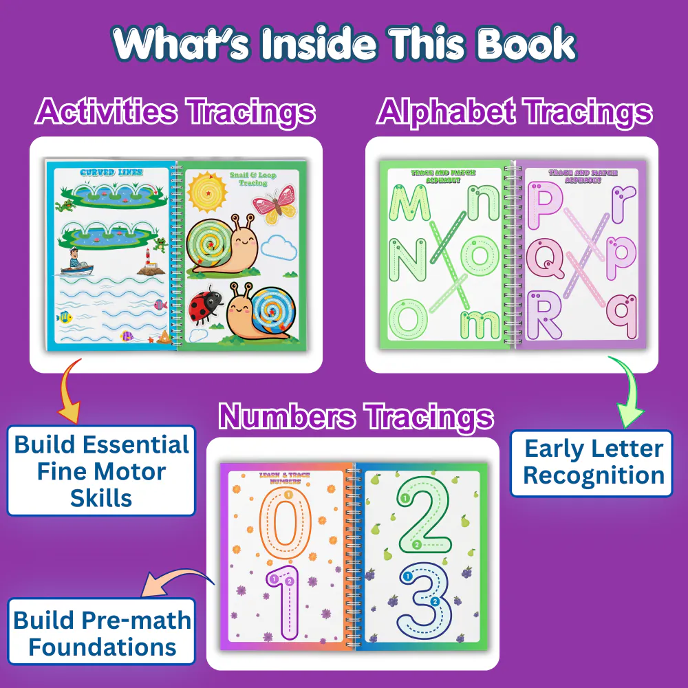 What's inside - Activities Tracings, Alphabet Tracings, Numbers Tracings for fine motor skills and letter recognition