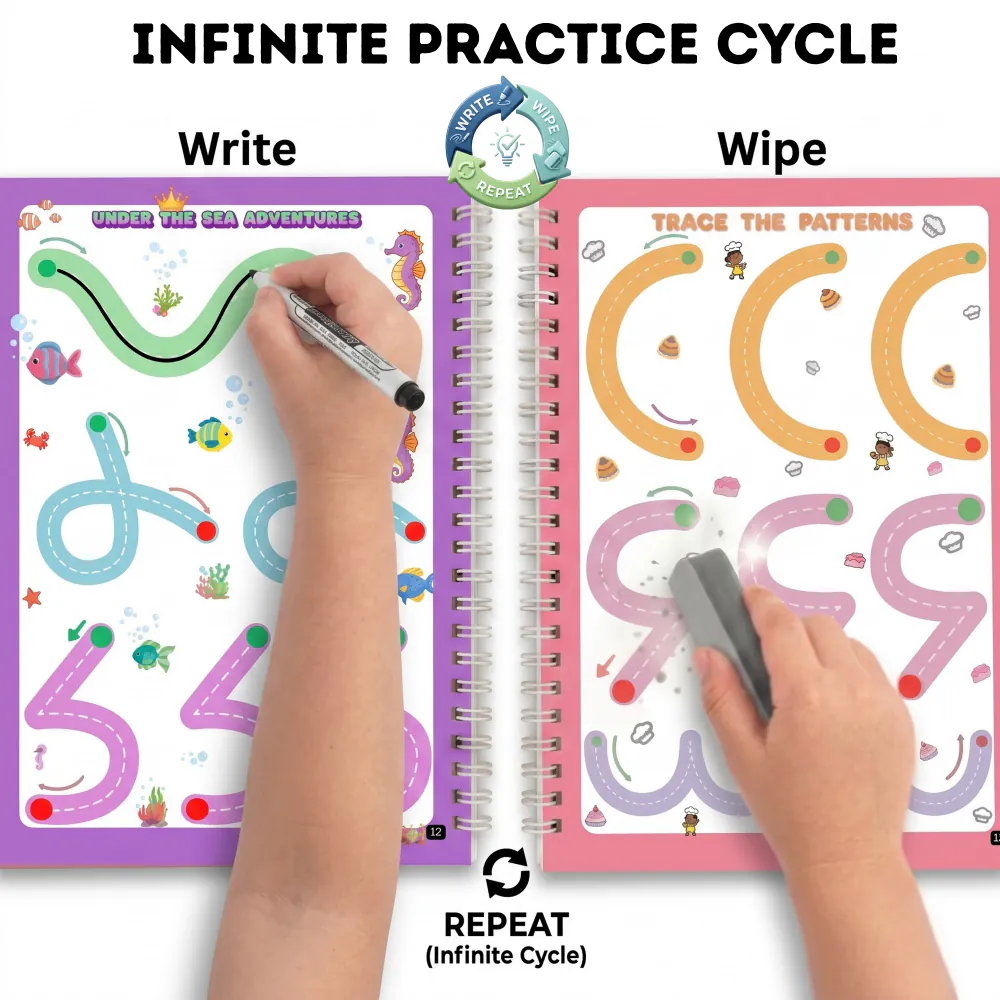 Infinite practice cycle — child writing with pen on left side, wiping with duster on right side, repeat forever